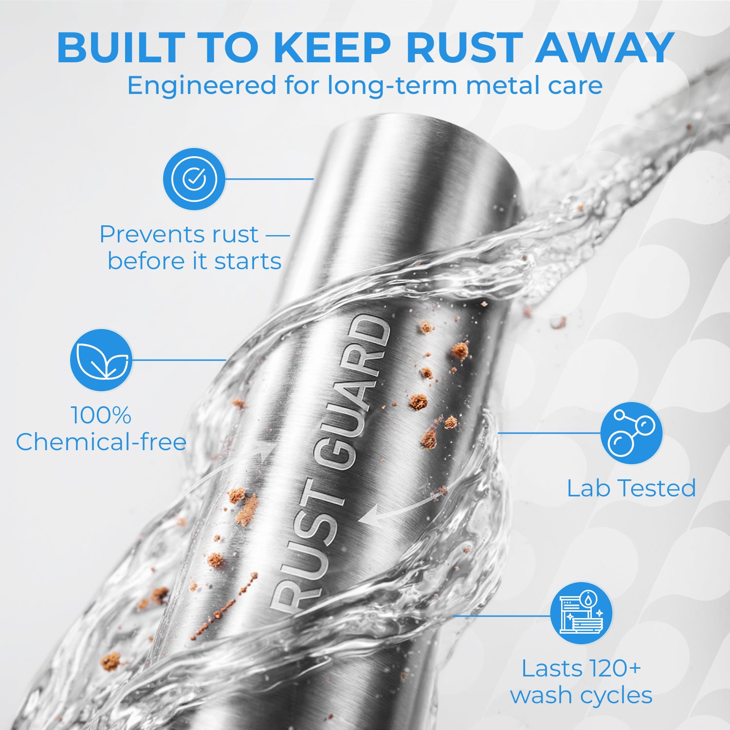 Different Color Rust Guard RUST GUARD